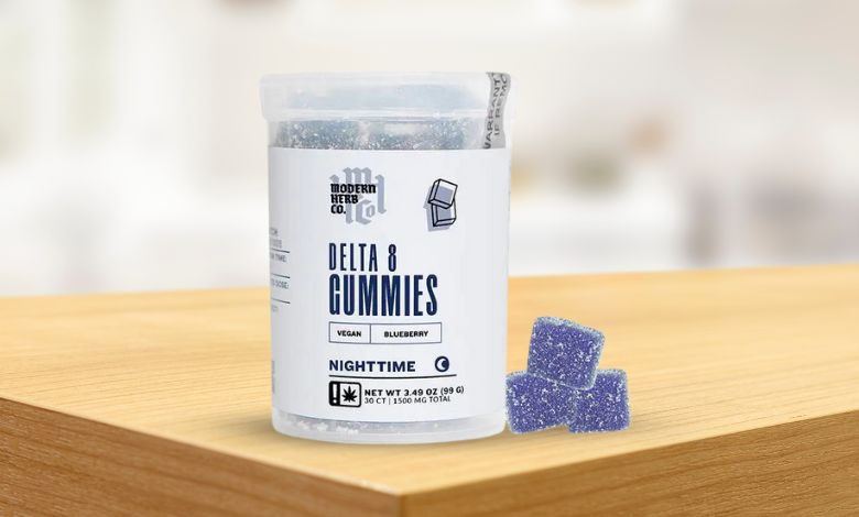 How Delta 8 Gummies Can Elevate Your Wellness Routine?